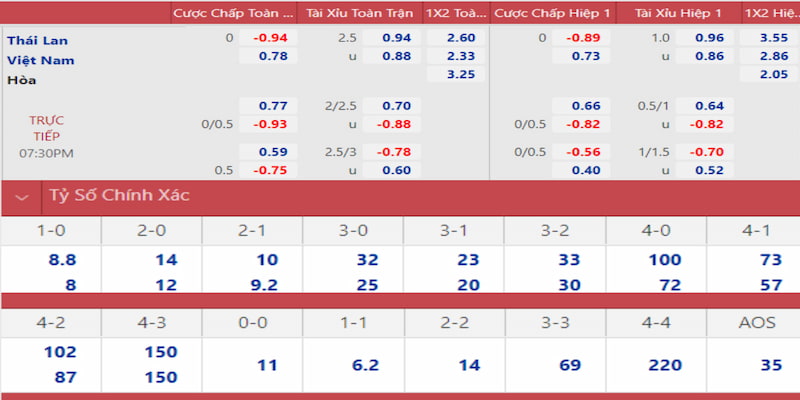 f8bet25 gà chọi đắk pơ