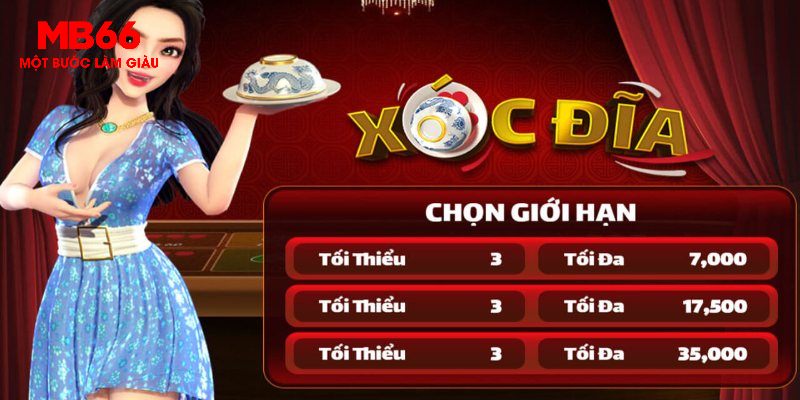 f8bet25 xổ số thứ hai